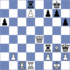 Novikov - Quirke (chess.com INT, 2024)