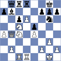 Halkias - Covic (Chess.com INT, 2020)