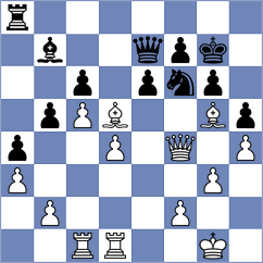 Kushko - Bynum (chess.com INT, 2024)