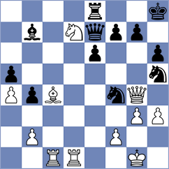 Zirkelbach - Bornholdt (chess.com INT, 2024)