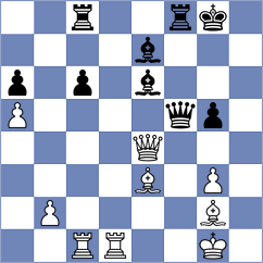 Bienkowski - Schueler (Rowy, 2003)