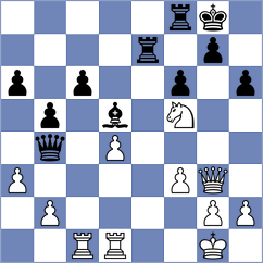 Nguyen Ngoc Truong Son - Yaniuk (chess.com INT, 2023)