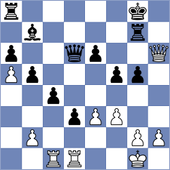 Mikhailova - Aarit Kapil (chess.com INT, 2025)