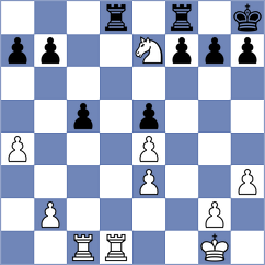 Yang Kaiqi - Jiganchine (chess.com INT, 2025)