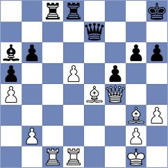 Gavilan Diaz - George Samir (chess.com INT, 2024)