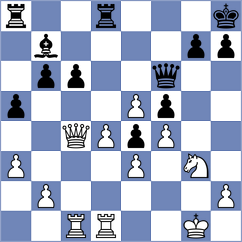 Aliyev - Ochs (chess.com INT, 2024)
