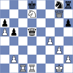 Rozic - Gulin (Dubrovnik CRO, 2023)