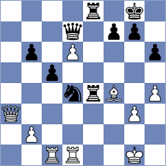 Brekke - Hartman (Gausdal, 1984)
