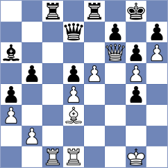 Fischer - Wolf (Bruchkoebel, 2002)
