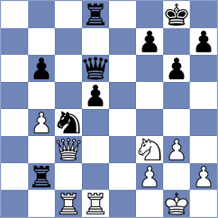 Nigalidze - Owezdurdiyeva (chess.com INT, 2024)