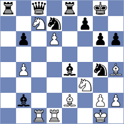 Bhavikatti - Vila Dupla (chess.com INT, 2024)