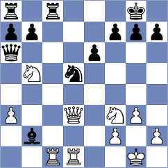 Hernandez Jimenez - Holt (chess.com INT, 2024)