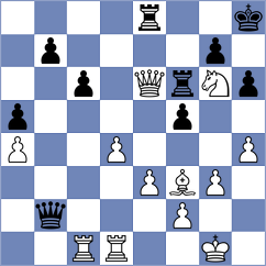 Goudriaan - Miszler (chess.com INT, 2023)