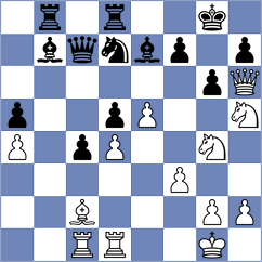 Tifferet - Ianov (chess.com INT, 2022)