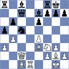 Mizzi - Schoenfeld (chess.com INT, 2025)