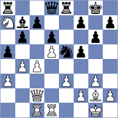 Yang - Feng (Qiziwan CHN, 2023)
