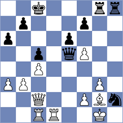 Sowinski - Gutierrez Olivares (chess.com INT, 2025)