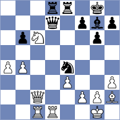 Becking - Kleimenov (chess.com INT, 2025)