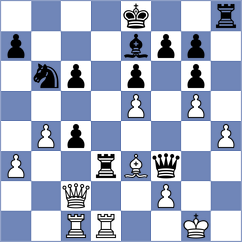 Lebeda - Pribyl (Prague CZE, 2024)