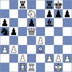 Atis - Ienasoaie (chess.com INT, 2025)