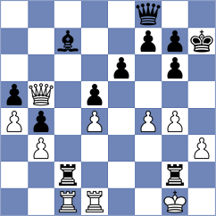 Buland - Laurens (Hyeres, 2002)
