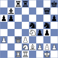 Gonzalez - Vives Cabau (Mataro, 1998)