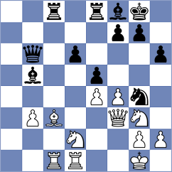Ward - Forster (Marburg GER, 2024)