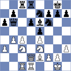 Ter Sahakyan - Zubov (Chess.com INT, 2020)