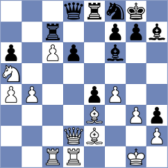 Klimakovs - Isajevsky (Lichess.org INT, 2021)