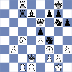 Yaqoob - Mahmutbegovic (Budapest HUN, 2024)