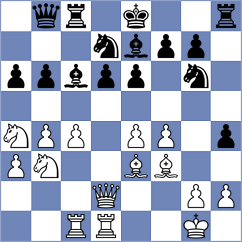 Zierk - Kamsky (chess.com INT, 2023)