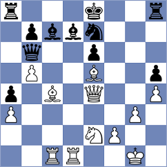 Saric - Kosteniuk (chess.com INT, 2023)