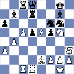 Adnan - Taboas Rodriguez (chess.com INT, 2022)
