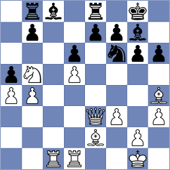 Biriukov - Ajavon (chess.com INT, 2023)