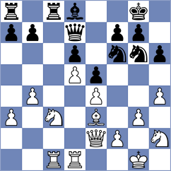 Panesar - Mirzoev (Budapest HUN, 2024)