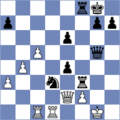 Harshit - Jakubowski (chess.com INT, 2025)