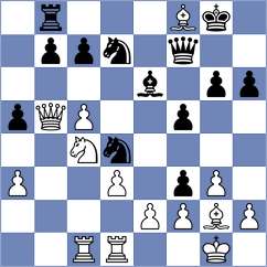 Vekerchuk - Sattarov (Moscow, 2015)