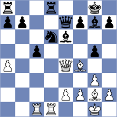 Tang - Naroditsky (chess.com INT, 2023)