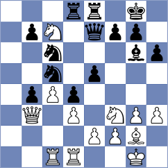 Thogata - Stevik (chess.com INT, 2024)