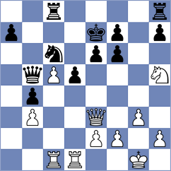 Venskaya - Kharitonov (chess.com INT, 2025)