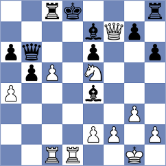 Pantzar - Molina (Chess.com INT, 2020)