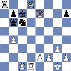 Mekhitarian - Gbiorczyk (chess.com INT, 2025)