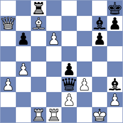 Bezuidenhout - Rogers (England ENG, 2025)