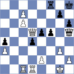 Gubajdullin - Tristan (chess.com INT, 2024)