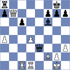 Hakobyan - Hoeffer (chess.com INT, 2022)