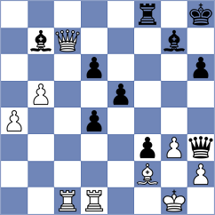 Sramek - Martin (chess.com INT, 2024)