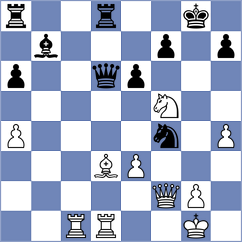 Zhao - Xue (Arona ESP, 2024)
