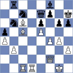 Damia - Favitta (Chess.com INT, 2020)