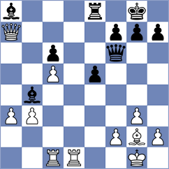 Swiercz - Ozdemir (chess.com INT, 2022)