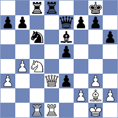 Marcolino - Le Goff (chess.com INT, 2023)